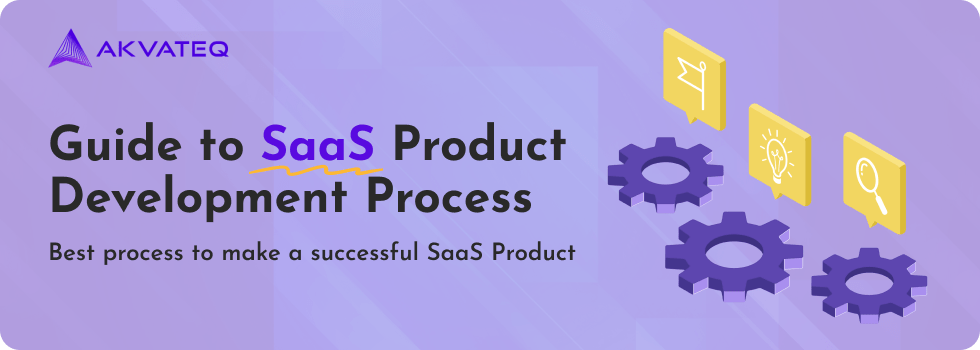 Featured SaaS Product Development Process