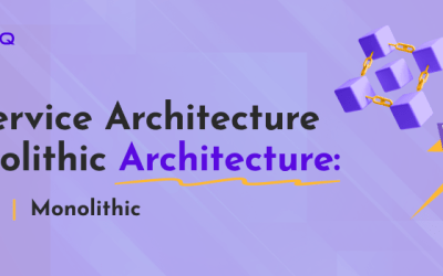 Microservice Architecture vs Monolithic Architecture: Choosing the Right Architecture for Your Application